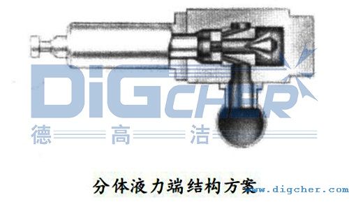 分體液力端結(jié)構示意圖